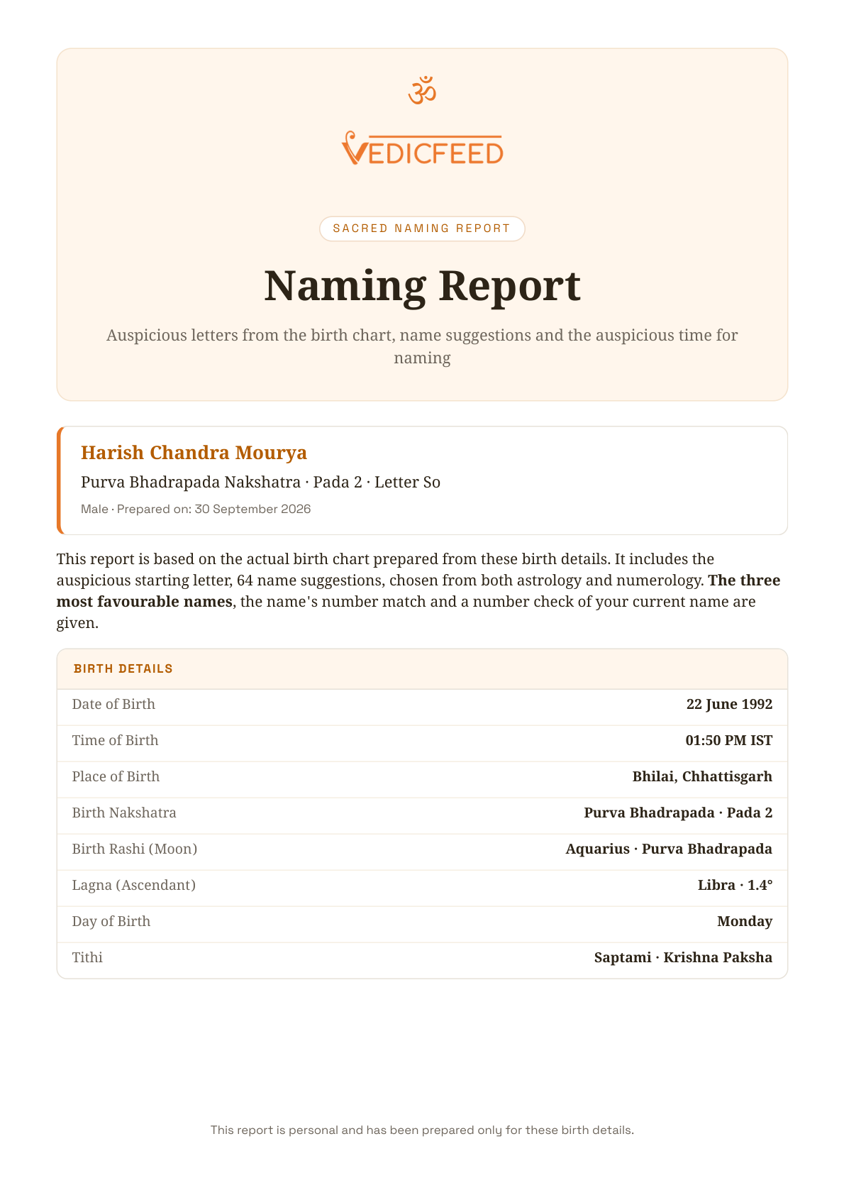 Namkaran report cover page