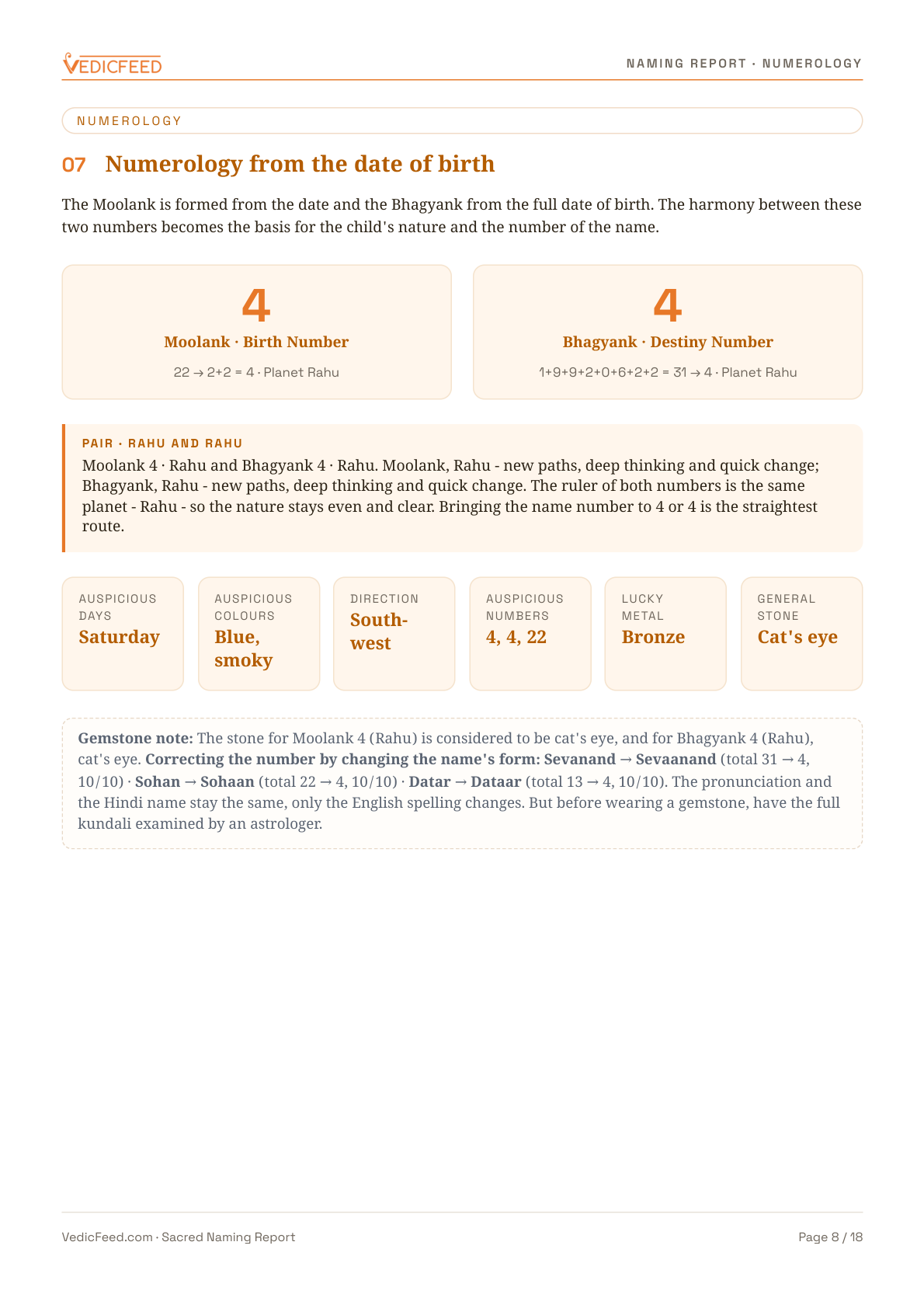 Numerology page with moolank and bhagyank scores