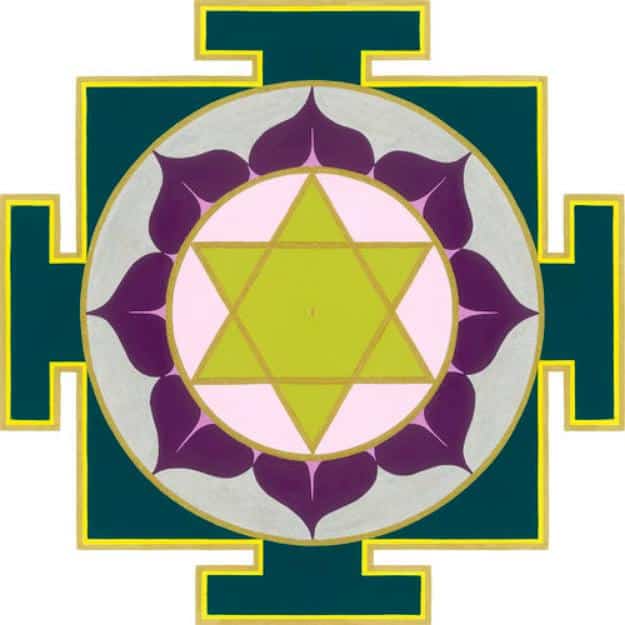 Sri Yantra and its Benefits - The Most Auspicious Instrument