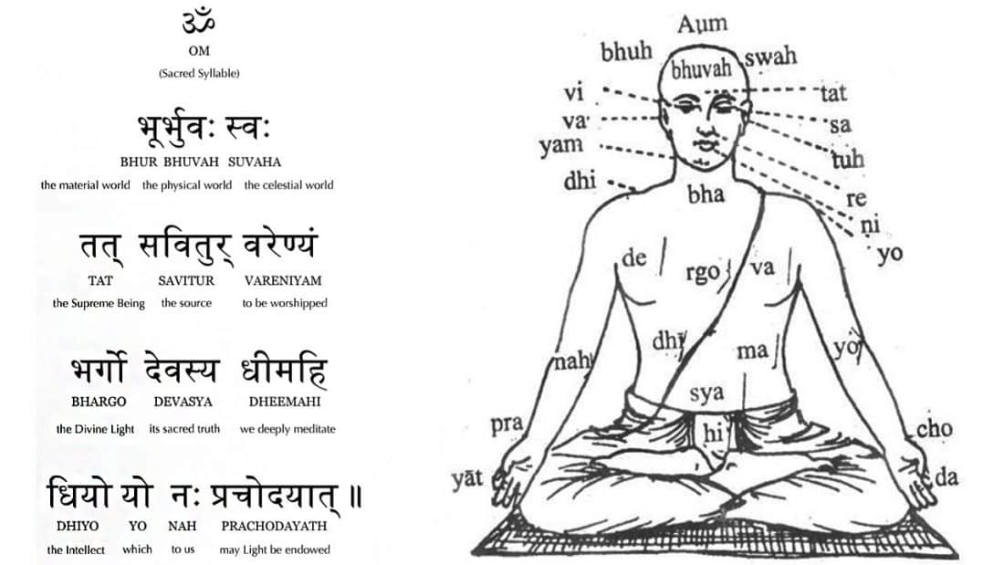 Gayatri Mantra - Universal Prayer