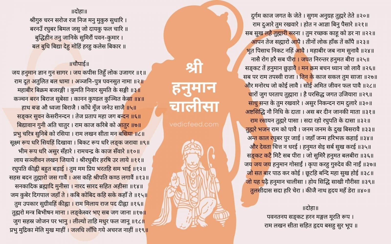 Hanuman Chalisa Lyrics in Hindi