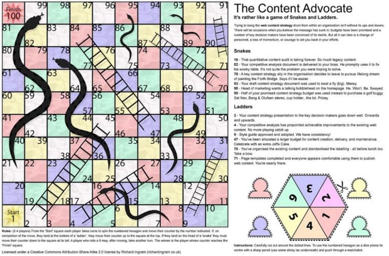 10 Ancient Inventions In India That Very Few People Know